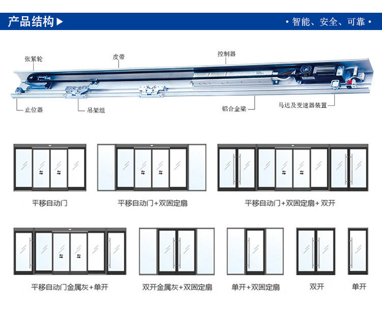 玻璃好色视频免费观看門體樣式-門體結構示圖