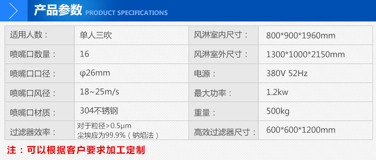 不鏽鋼淨化門-產品參數