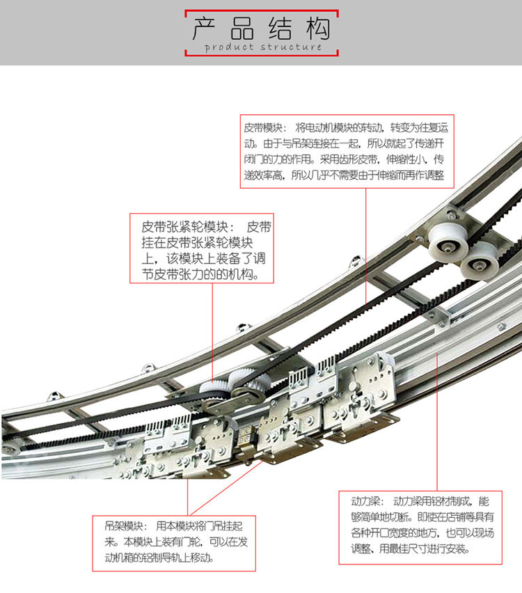 弧形好色视频免费观看產品結構