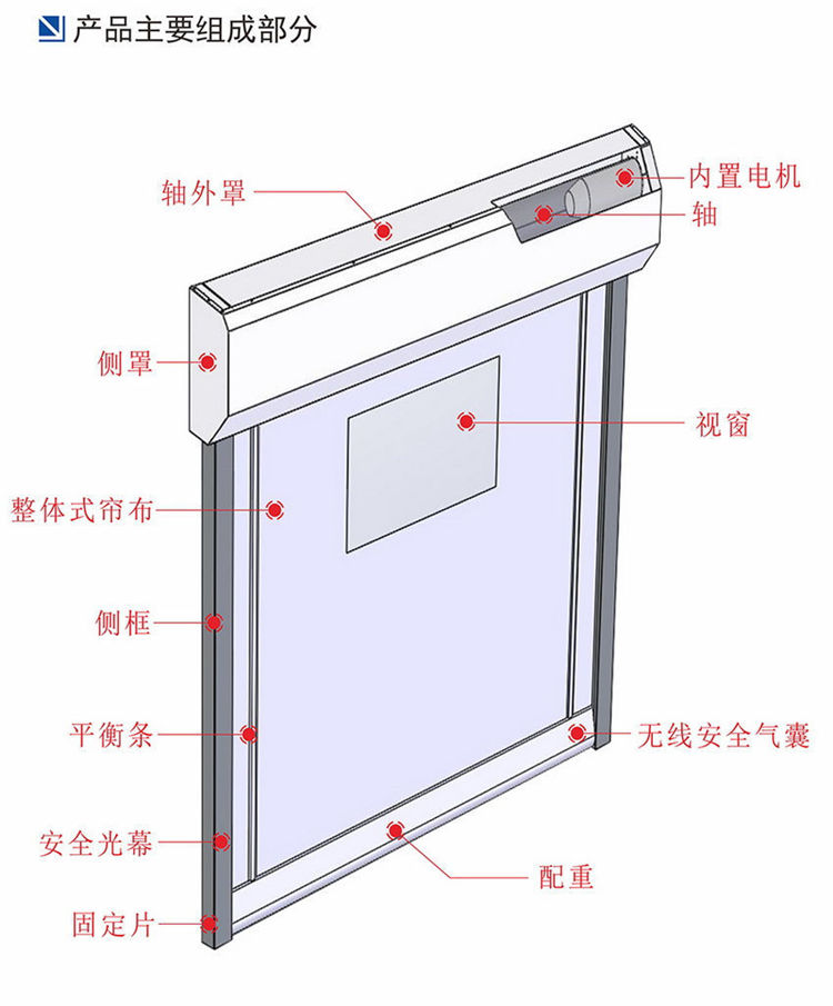 快速91好色先生TV-內置形