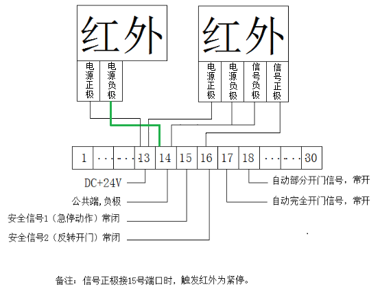 快速91好色先生TV-接線示意圖