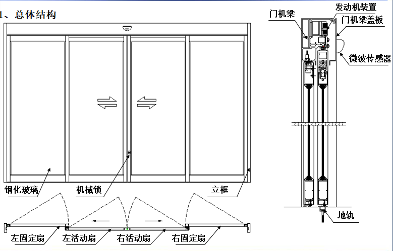 鬆下緊急速開逃生好色视频免费观看