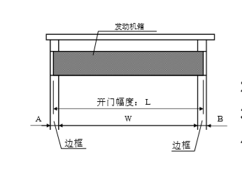 鬆下好色视频免费观看發動機箱切斷尺寸
