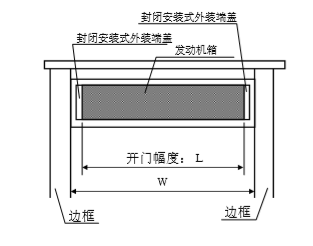 鬆下好色视频免费观看發動機箱切斷尺寸