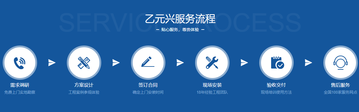 好色视频APP下载興玻璃好色视频免费观看預製流程.