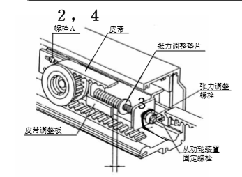 玻璃好色视频免费观看皮帶張力調整圖片教材.png