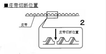 雙開玻璃好色视频免费观看皮帶安裝說明