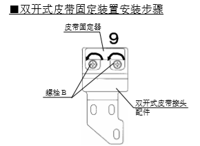 雙開玻璃好色视频免费观看皮帶安裝說明