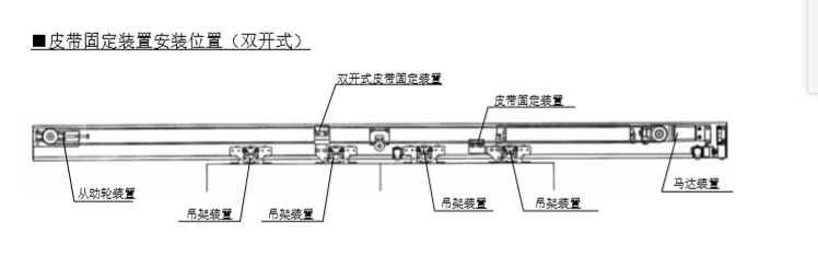 雙開玻璃好色视频免费观看皮帶安裝說明