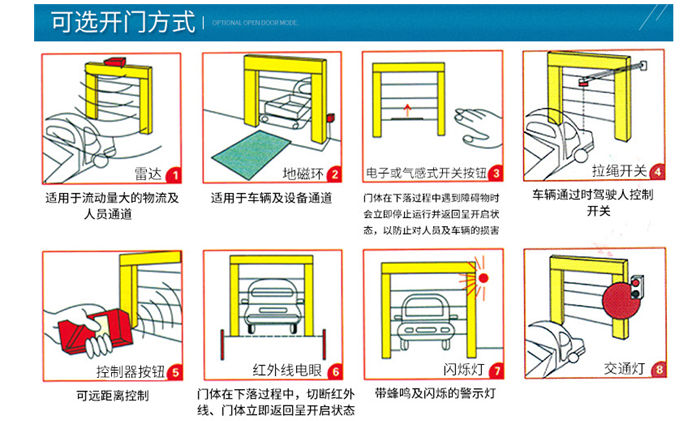快速91好色先生TV開啟方式示圖
