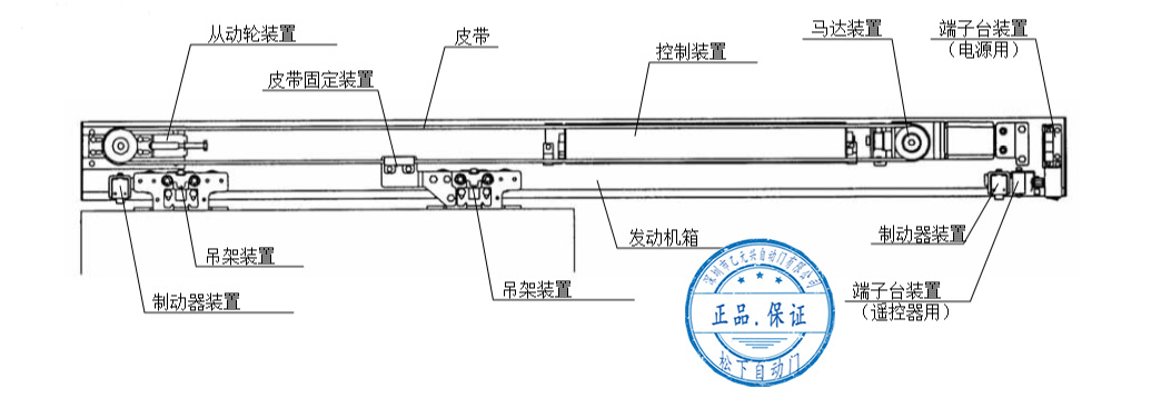鬆下好色视频免费观看-單開安裝配置圖