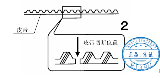 單開好色视频免费观看皮帶切斷