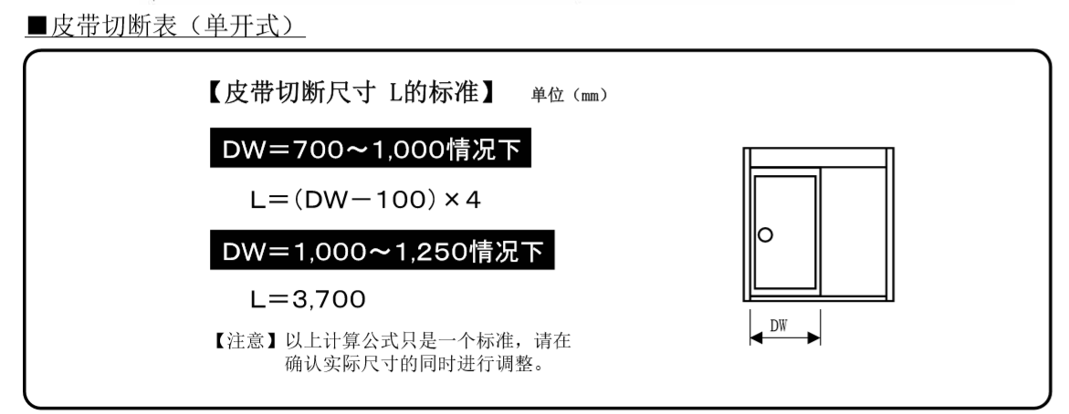 單開好色视频免费观看皮帶切斷表