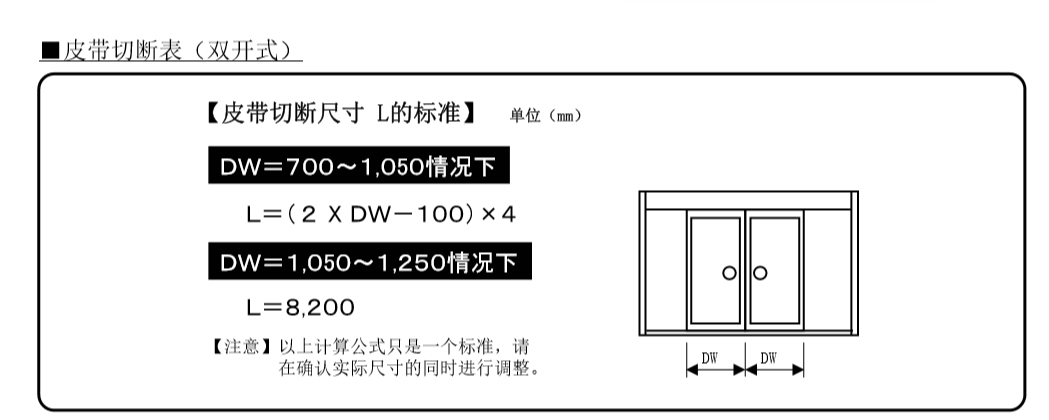 雙開好色视频免费观看皮帶切斷表