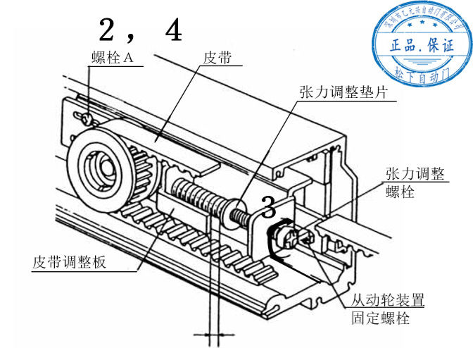鬆下好色视频免费观看皮帶張力調整