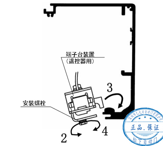 端子台安裝