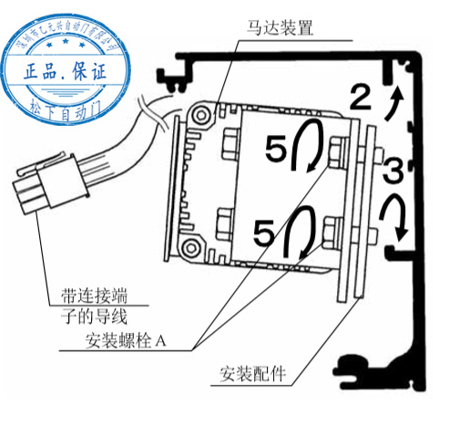 鬆下好色视频免费观看馬達安裝