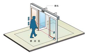 好色视频免费观看廠家.jpg