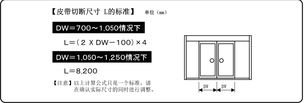 雙開好色视频免费观看皮帶切斷表