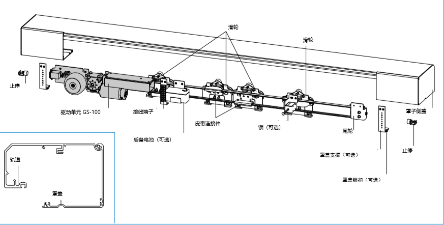 格屋好色视频免费观看GS-100產品結構圖片