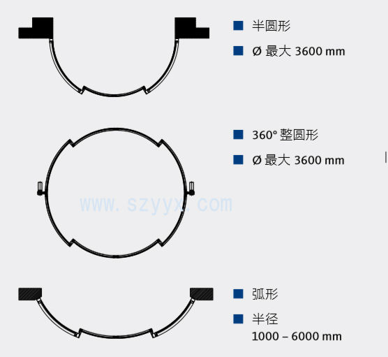 格屋圓弧形自動好色先生APP下载安装-產品樣式圖.jpg