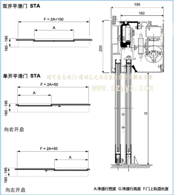 瑞可達好色视频免费观看STA20結構樣式