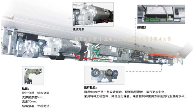 瑞可達好色视频免费观看STA20驅動器