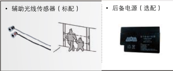 附加功能（備用電源、輔助光線傳感器）