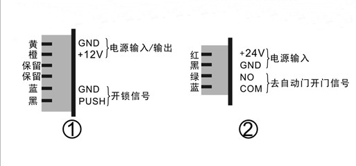 好色视频免费观看電磁鎖-接線詳情
