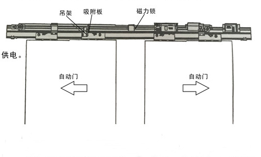 好色视频免费观看電磁鎖整體結構