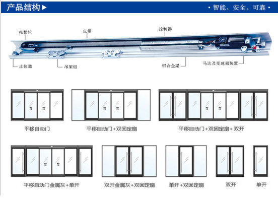 玻璃自動好色先生APP下载安装（門體樣式）