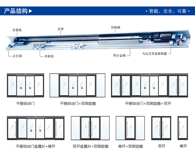 平移好色视频免费观看-門體樣式