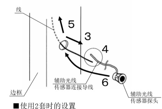 自動好色先生APP下载安装安全防夾電眼安裝流程3、4、5、6